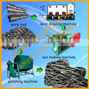 China Supply Automatic Nail Making Machine/Nail Machine/Nail Making Machine Price thumbnail-1