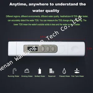 High-quality Water Quality TDS Meter Tester thumbnail-1