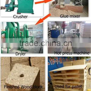 Wood Shaving Block Making Machine thumbnail-4