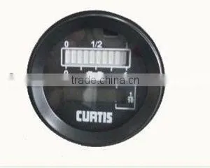 Cutris Meter thumbnail-1