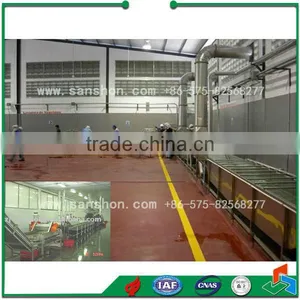 Stainless Steel Pet Food Processing Line thumbnail-1