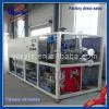 Electric Thermal Oil Heater thumbnail-1