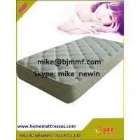 Spring Mattress Manufacturers China thumbnail-2