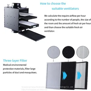 Top Sell Industries Hepa Box Air Filter Element , Air Cleaner, Hepa Filter Box thumbnail-4