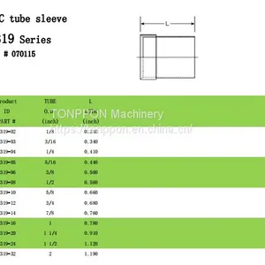 JIC Tube Sleeve 0319 Series thumbnail-1