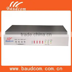 19inch Rack Mount G.703 4E1 to Ethernet Converter thumbnail-2