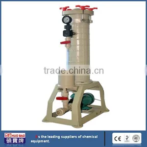 ShuoBao PP Material Paper Filter, Water Treatment Paper Filter thumbnail-1