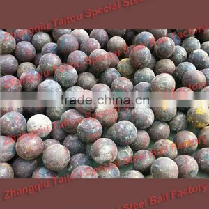 New Zealand Grinding Steel Ball For Mining&Milling thumbnail-1