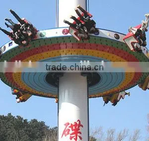 Hyper Stimulation of the People Screaming Flying Disk thumbnail-2