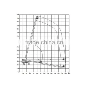 Mobile Telescopic Hydraulic Lift for Sale thumbnail-3
