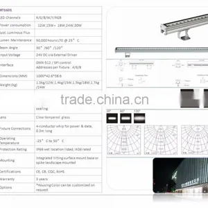 IP66 Led Linear Light With 15,30,60,90,120 Degree Options for Outdoor, Facade,landscape thumbnail-3