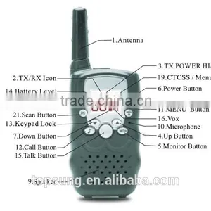 Amazon Hotsale 1w Long Range Wireless Walkie Talkie FRS GMRS up to 5 Miles thumbnail-6