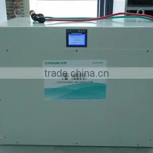 48V 200Ah Solar Home System LiFeO4 LFP Battery thumbnail-1