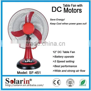Solar Power Fan,solar dc Fan,solar Fan thumbnail-1