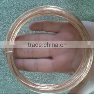 1*12 Structure Copper Clad Steel Wire Rigging thumbnail-1