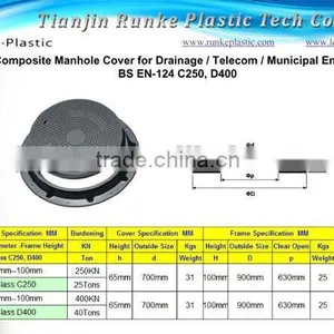 FRP SMC Manhole Cover EN124 D400 Dia.630mm thumbnail-1