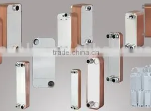 Customizing Solution Stainless Heat Exchanger Manufacturer thumbnail-1