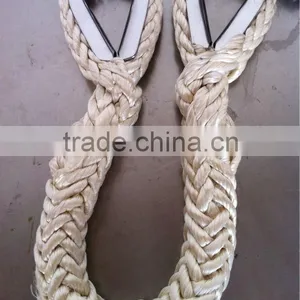 UHMWPE Rope With Capel 0.9 Meters /blue UHMWPE Safety Rope With Capel/Fall Prevention Device thumbnail-3