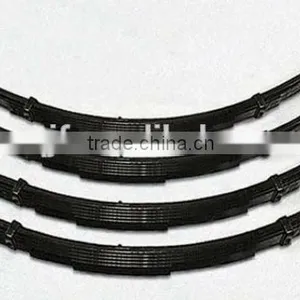Buy Cheap Wholesale From Ferma S-type Spring Handle Factory on .com thumbnail-4
