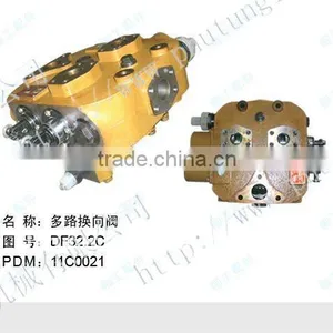 Liugong Hydraulic Directional Control Valves thumbnail-1