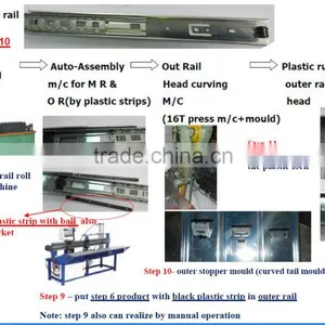 LMS Channel Drawer Slide Roll Forming Machine thumbnail-1