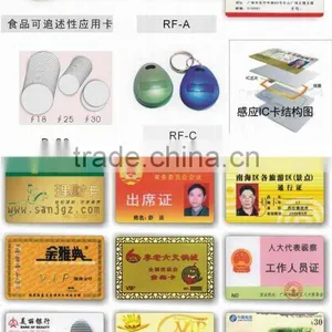 Customied Plastic Image Card/smart Cards and Tags thumbnail-1
