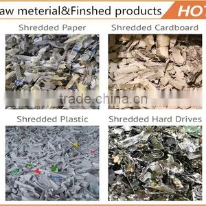 Wide Application Shredding Machine Sold Well in Global Market thumbnail-6