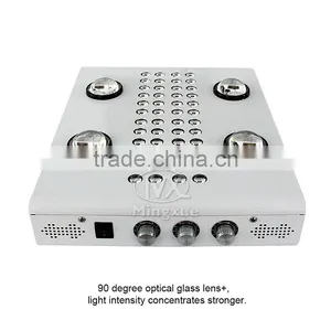 600W Glass Lens Full Spectrum LED Grow Light,Optical Lens Led Grow Light thumbnail-2