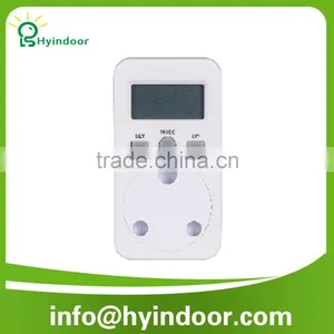 RoHS CE Certificate Plug-in Energy Meter thumbnail-1