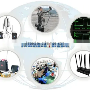 Dow Technology Electronics Trading Co L.l.c company overview - view 1 thumbnail