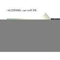 Alcopanel Light Pet-Aluminum Composite Panel Interior Desi thumbnail-1