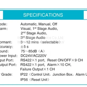 NSR NBW-1000 BNWAS thumbnail-3