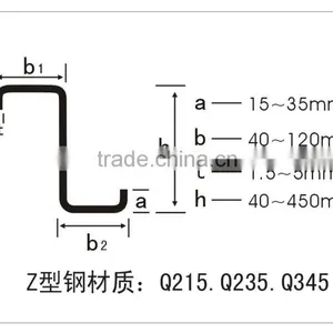 Best SellingZ Profiling Steel Channel thumbnail-1