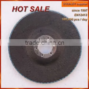Depressed Centre Stainless Steel,Metal Cutting Wheel thumbnail-6