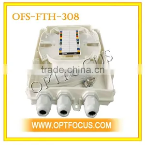 PLC Splitter-FDB Box thumbnail-1