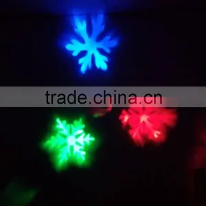 3W LED Outdoor Spot Light Project Different Image thumbnail-1