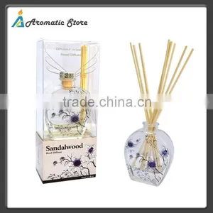 Oval Shaped Bottles Reed Diffuser thumbnail-1