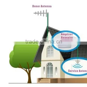 Amplitec 2016 Cell GSM WCDMA 2G 3G 4G LTE Repeater and Mobile Phone Signal Booster thumbnail-6