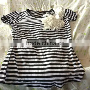 Summer Used Ladies t Shirt Used Clothing thumbnail-4