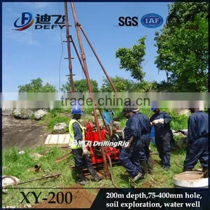 China Supplier of XY-200 Soil Drilling Rig, SPT Equipment Drilling Machine thumbnail-3