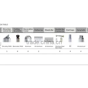 Hot Sale Wall Laundry Rack Manual Laundry Dryer thumbnail-5