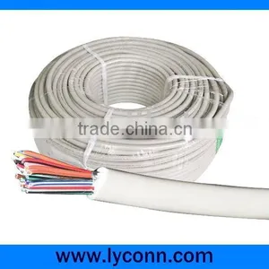 UL2464 MutiCords Cable Computuer Cable Shielded thumbnail-1