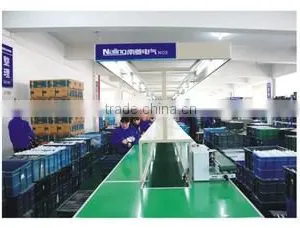 Wenzhou Naling International Trading Co., Ltd. company overview - view 3 thumbnail