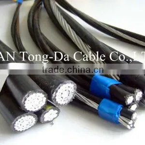 Service Drop (ABC Cable) thumbnail-1