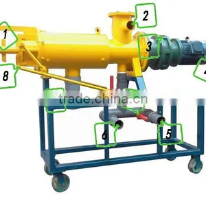 Factory Supply Pig Manure Dewatering Machine,cow Dung Dewatering Machine thumbnail-7