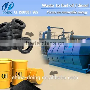 Scrap Tire Pyrolysis Project/waste Tire Recycling Machine/used Plastic Recycling Plant thumbnail-5