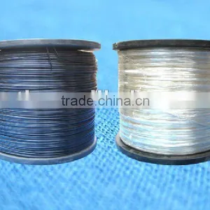Screening Wire for Greenhouse Shading System,out Use,2000m/roll thumbnail-1