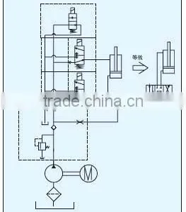 Auto Using 1-10 Ton Mobile Lift Jack thumbnail-4
