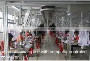 Ningbo Abintex Costume Co., Ltd. company overview - view 2 thumbnail
