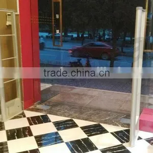 High Digital Eas rf Detection , Anti Theft Security System thumbnail-6